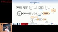 Logic locking as an example to introduce security in an open CAD flow, Roselyne Chotin (LIP6) and Lilia Zaourar (CEA) by FSiC2022